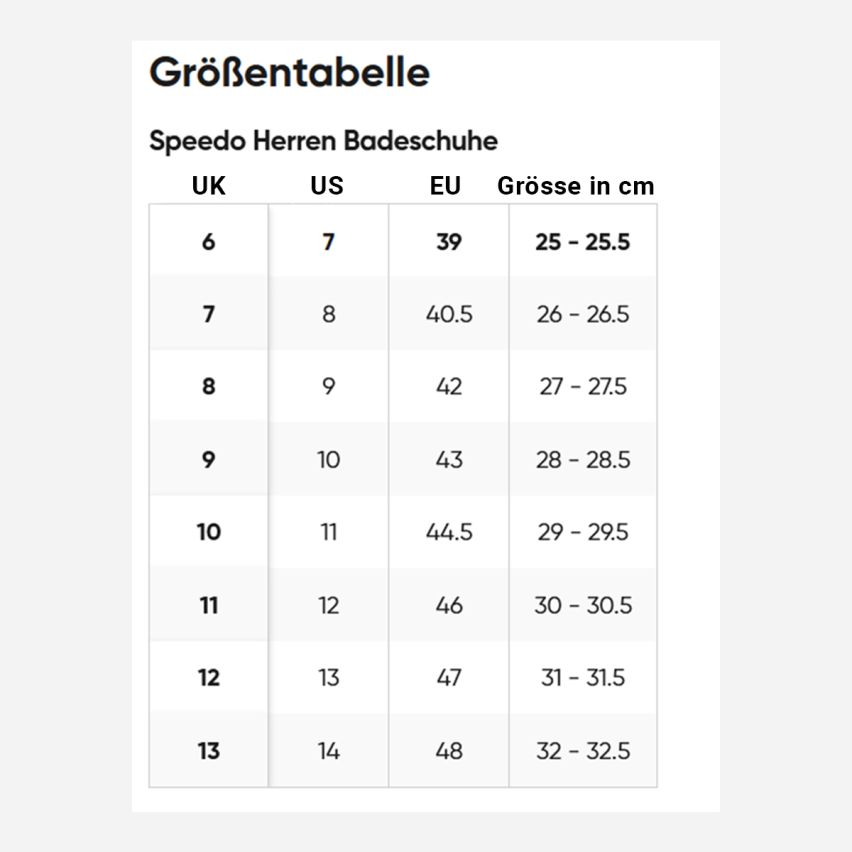 Speedo Badeschuhe Men's Surfknit Pro Black